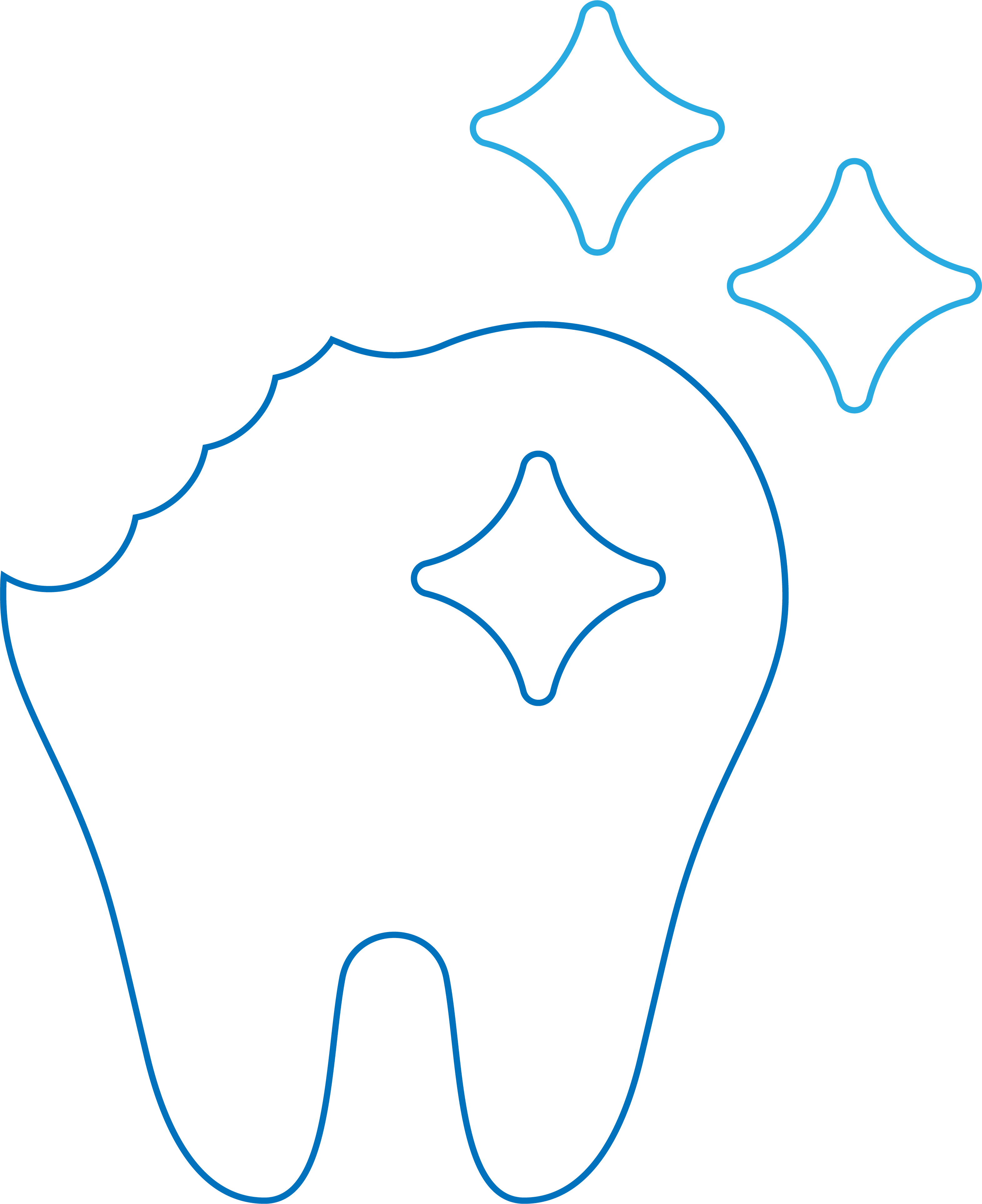 Leistungen Zahnarzt Wörgl Dr. Astl